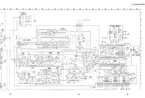 Integrated AV Amplifier TA-AV670; Sony Corporation; (ID = 2463852) Ampl/Mixer