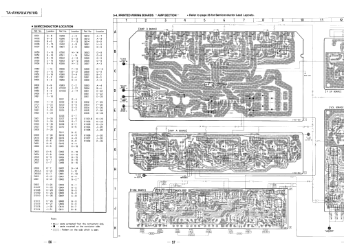 Integrated AV Amplifier TA-AV670; Sony Corporation; (ID = 2463866) Ampl/Mixer