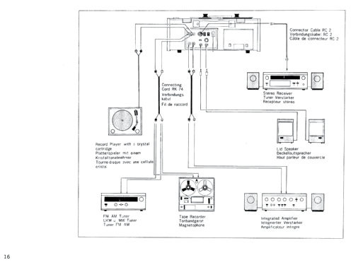 TC-540; Sony Corporation; (ID = 2852131) R-Player