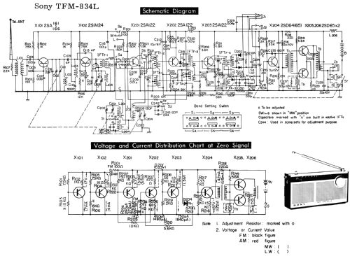 TFM-834L; Sony Corporation; (ID = 2340684) Radio