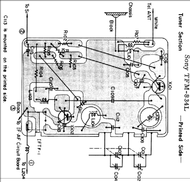 TFM-834L Radio Sony Corporation; Tokyo, build 1965 ??, 10 pictures ...