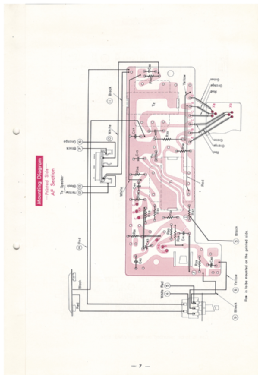 TFM-9132 ; Sony Corporation; (ID = 2763867) Radio