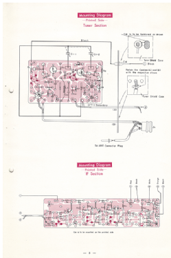 TFM-9132 ; Sony Corporation; (ID = 2763868) Radio