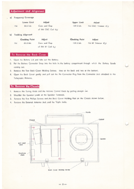 TFM-9132 ; Sony Corporation; (ID = 2763872) Radio