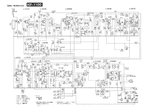 The 11 ICF-1100; Sony Corporation; (ID = 3024671) Radio