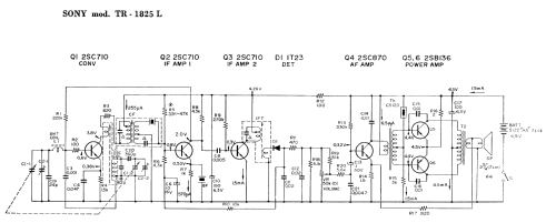 TR-1825; Sony Corporation; (ID = 2935631) Radio