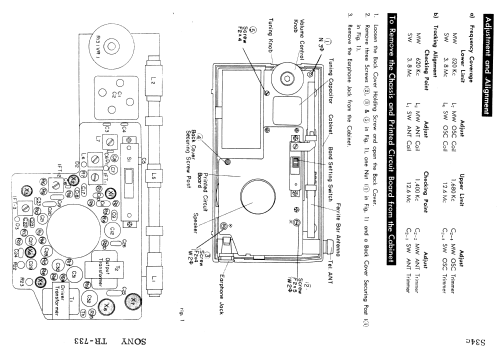 TR-733; Sony Corporation; (ID = 2213236) Radio