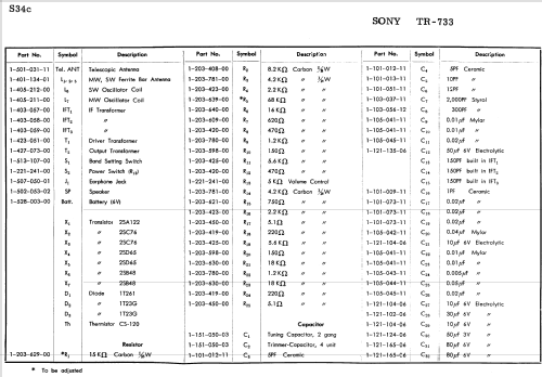 TR-733; Sony Corporation; (ID = 2213238) Radio