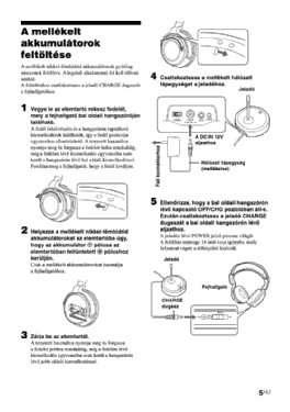 Wireless Stereo Headphones System MDR-RF800RK - MDR-RF800R & TMR-RF800R; Sony Corporation; (ID = 3076422) Speaker-P