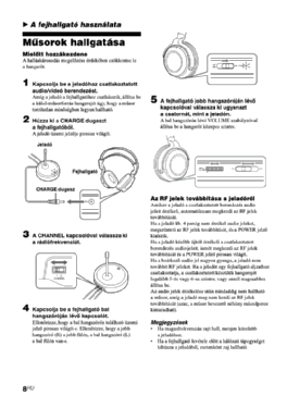 Wireless Stereo Headphones System MDR-RF800RK - MDR-RF800R & TMR-RF800R; Sony Corporation; (ID = 3076425) Speaker-P