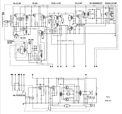 12 Transistor AM/FM TFM121; Sony Corporation; (ID = 646120) Radio