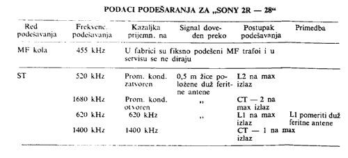 2 R-28; Sony Corporation; (ID = 987454) Radio