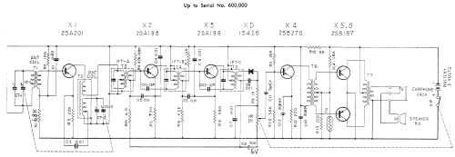 2R-25; Sony Corporation; (ID = 758600) Radio