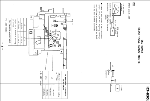 4Band Receiver ICF-850 L; Sony Corporation; (ID = 531950) Radio