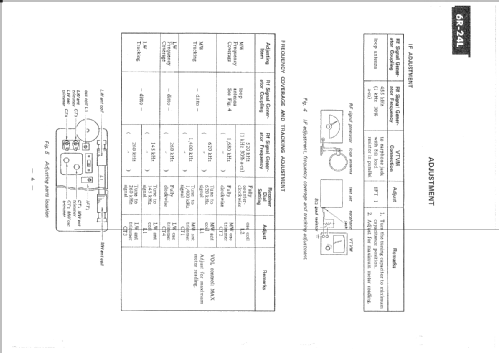 6R-24L; Sony Corporation; (ID = 837647) Radio