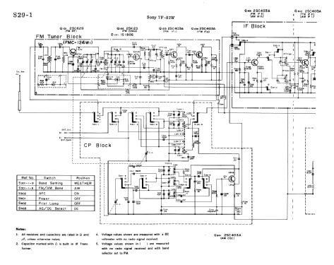 7F-82W; Sony Corporation; (ID = 1683999) Radio