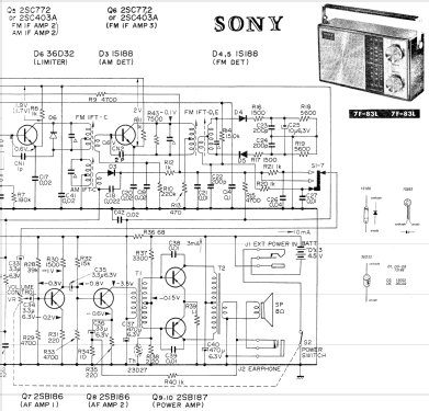 7F-83L; Sony Corporation; (ID = 761900) Radio