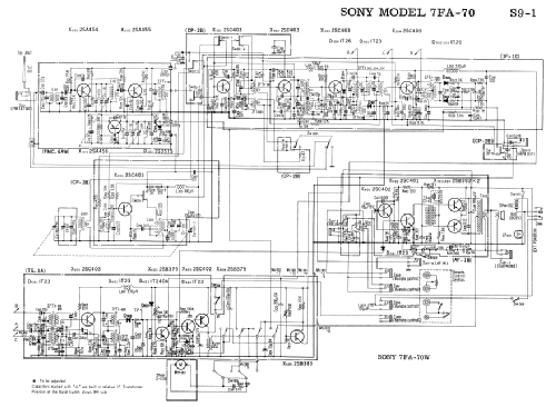 7FA-70WA; Sony Corporation; (ID = 1684006) Radio