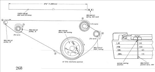 8 Transistor 7R-33L; Sony Corporation; (ID = 759746) Radio