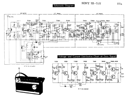 7R-71Y; Sony Corporation; (ID = 1684007) Radio