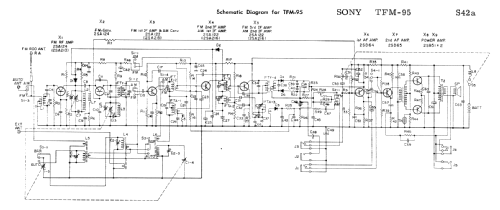 Nine Transistor TFM-95; Sony Corporation; (ID = 1684040) Radio