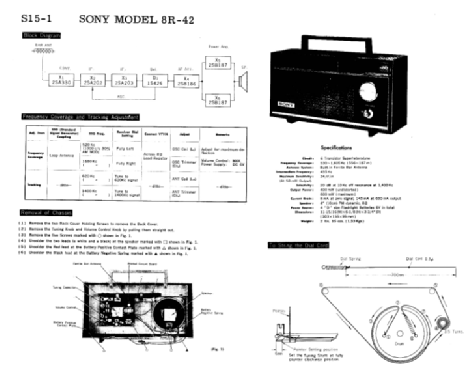 Six Transistor - Solid State 8R-42; Sony Corporation; (ID = 1545171) Radio