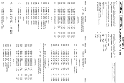 AN-LP1; Sony Corporation; (ID = 1002051) Antenna