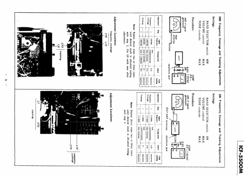 Captain 55 ICF-5500M; Sony Corporation; (ID = 1943863) Radio