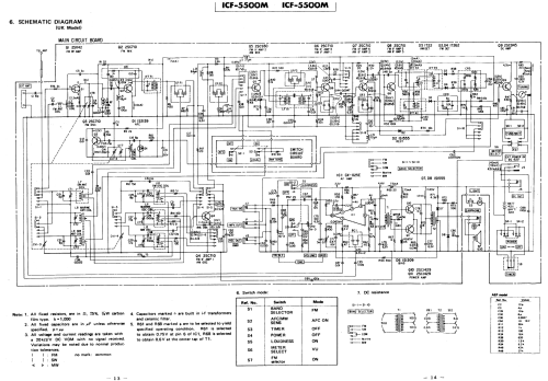 Captain 55 ICF-5500M; Sony Corporation; (ID = 1944060) Radio