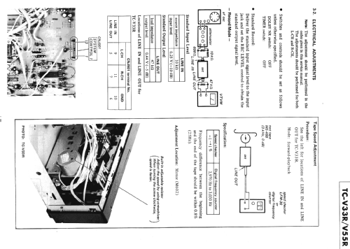 Stereo Cassette Deck TC-V55R; Sony Corporation; (ID = 1190821) R-Player