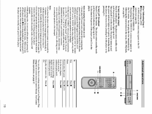 CD/DVD Player DVP-S735D; Sony Corporation; (ID = 1579626) R-Player