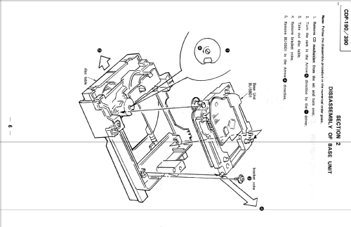 Compact Disc Player CDP-190; Sony Corporation; (ID = 1610085) Enrég.-R