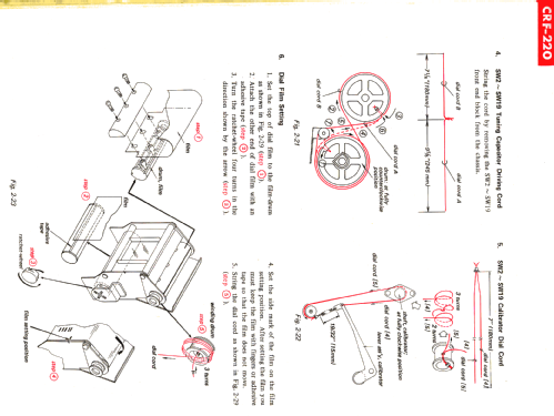 CRF-220; Sony Corporation; (ID = 1195643) Radio