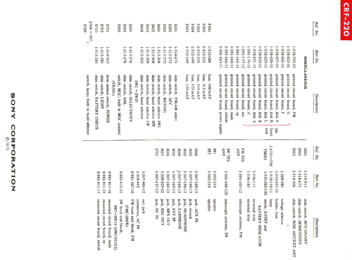 CRF-220; Sony Corporation; (ID = 1195656) Radio