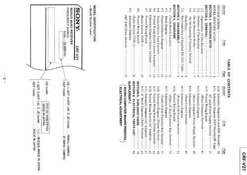 CRF-V21; Sony Corporation; (ID = 1077547) Radio