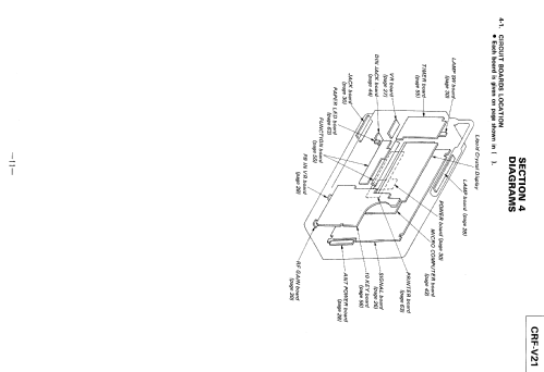 CRF-V21; Sony Corporation; (ID = 1077554) Radio