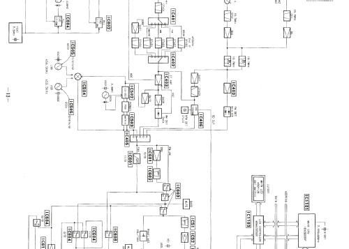 CRF-V21; Sony Corporation; (ID = 1077584) Radio