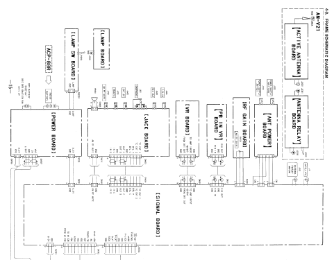 CRF-V21; Sony Corporation; (ID = 1077589) Radio