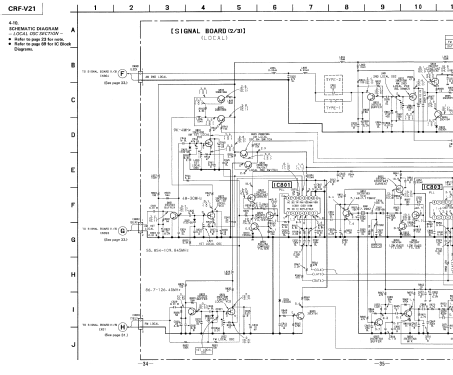 CRF-V21; Sony Corporation; (ID = 1080834) Radio