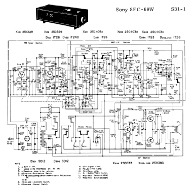 Digimatic 8FC-69W; Sony Corporation; (ID = 1684033) Radio