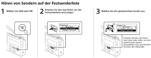 Digital Radio DAB/FM XDR-P1DBP; Sony Corporation; (ID = 2028469) Radio