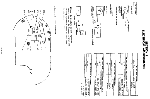 Dream Machine ICF-C730; Sony Corporation; (ID = 555558) Radio