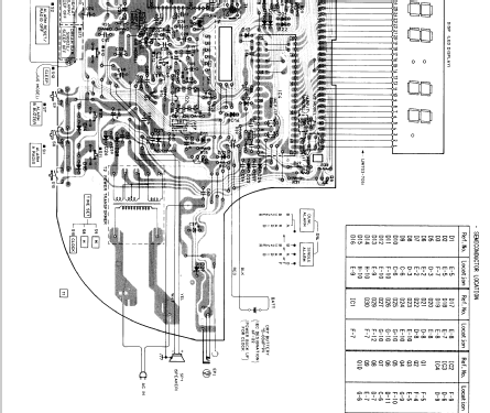 Dream Machine ICF-C730; Sony Corporation; (ID = 555568) Radio