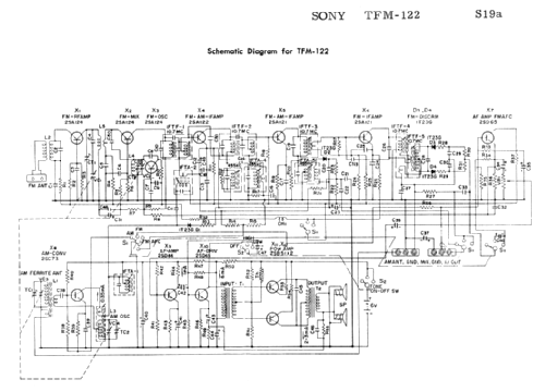 Executive TFM-122; Sony Corporation; (ID = 1684035) Radio