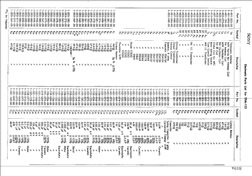 Executive TFM-122; Sony Corporation; (ID = 1843082) Radio