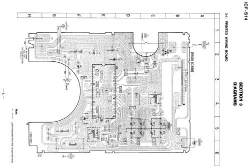 FM/AM 2Band Receiver ICF-S14; Sony Corporation; (ID = 1070795) Radio