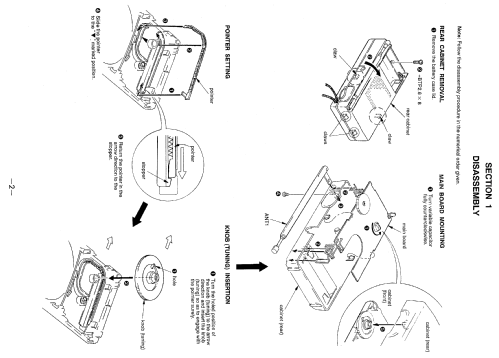 FM/AM Radio ICF-S12; Sony Corporation; (ID = 1070802) Radio