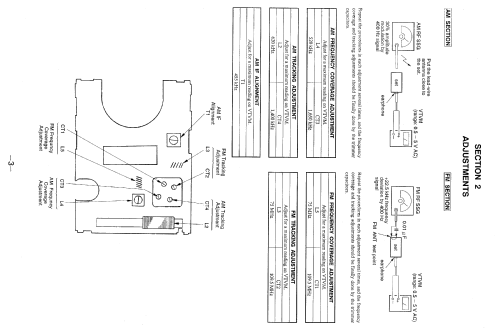 FM/AM Radio ICF-S12; Sony Corporation; (ID = 1070803) Radio