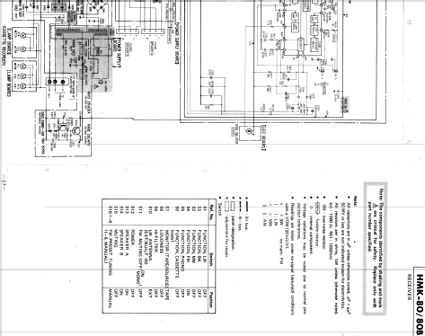 HMK-80B; Sony Corporation; (ID = 659370) Radio