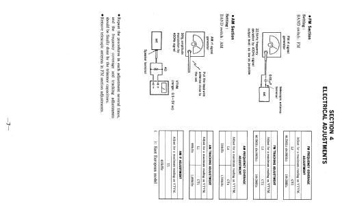 ICF-24; Sony Corporation; (ID = 1076779) Radio